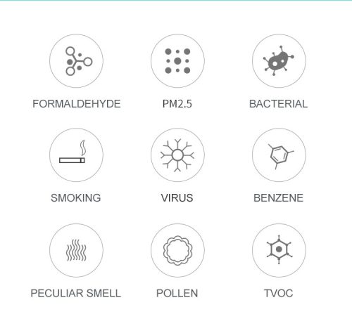 Sicra Ózongenerátoros légfrissítő Wifi-s vezérléssel 