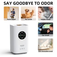 Légtisztítás, Ózongenerátorok